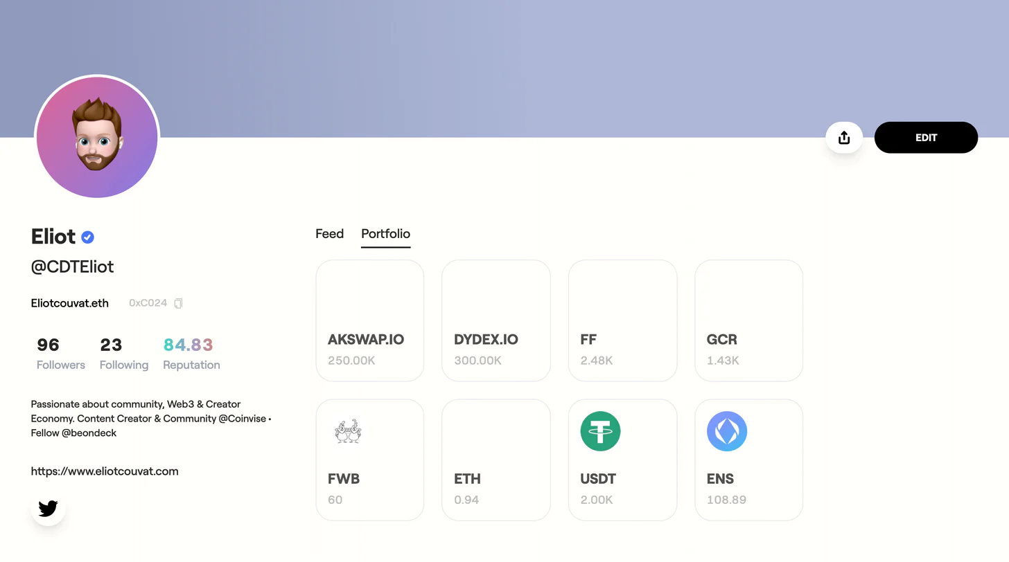 My profile on Coinvise where you can see which tokens I hold and therefore which communities I'm involved.
