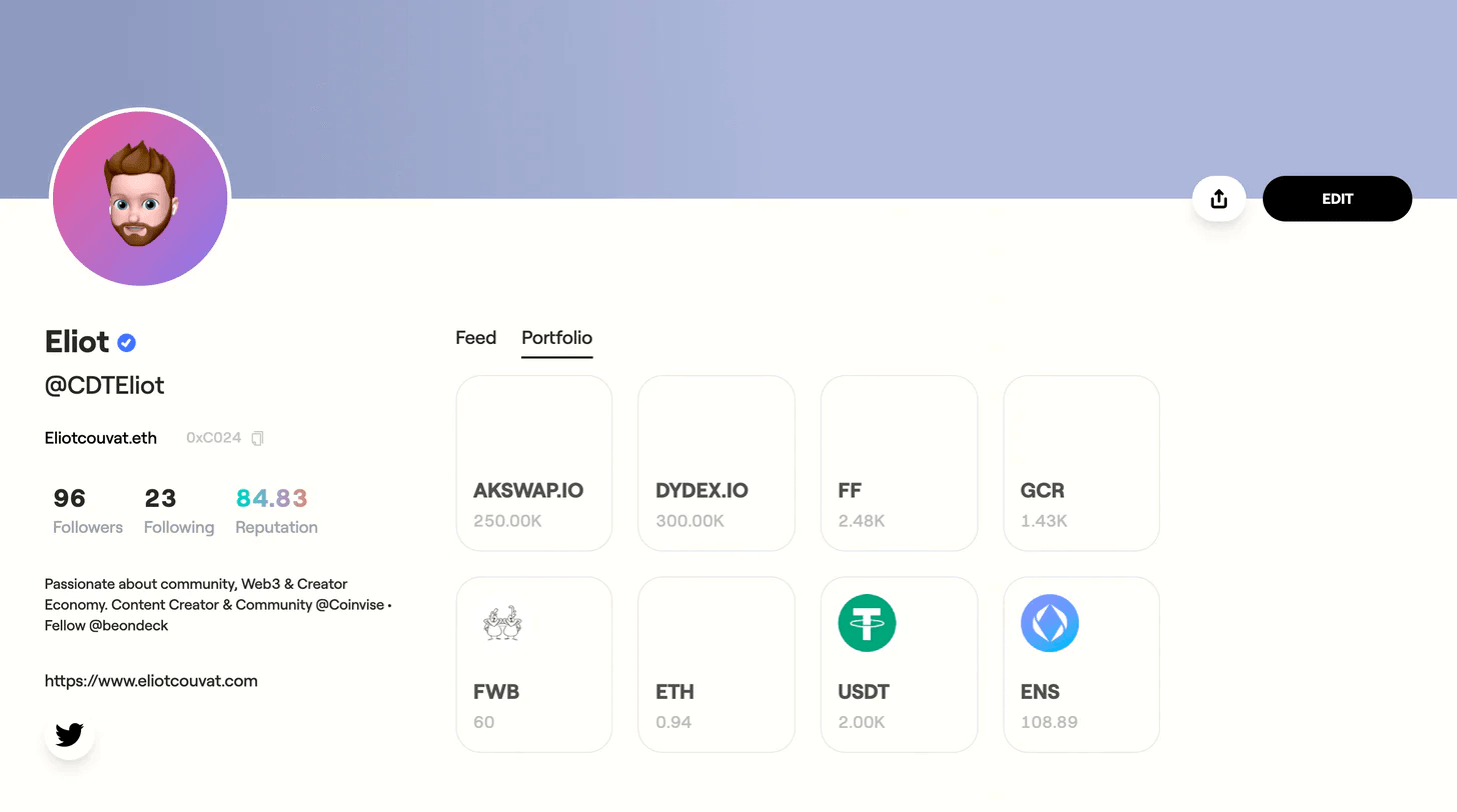 My profile on Coinvise where you can see which tokens I hold and therefore which communities I'm involved.
