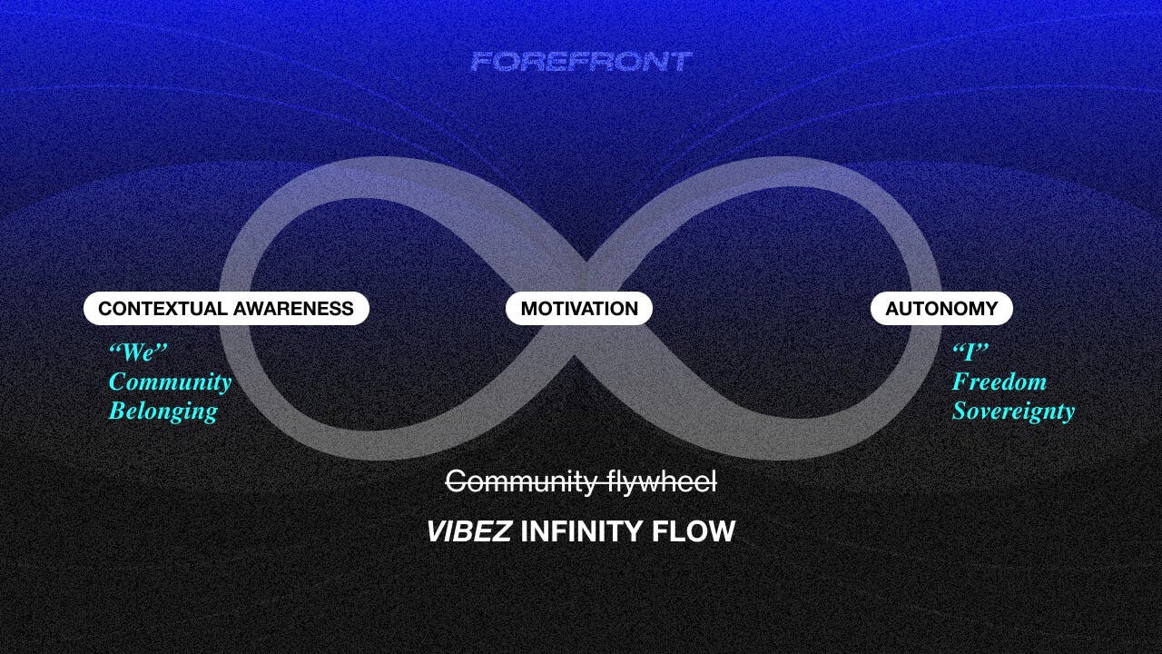 Vibez Infinity Flow