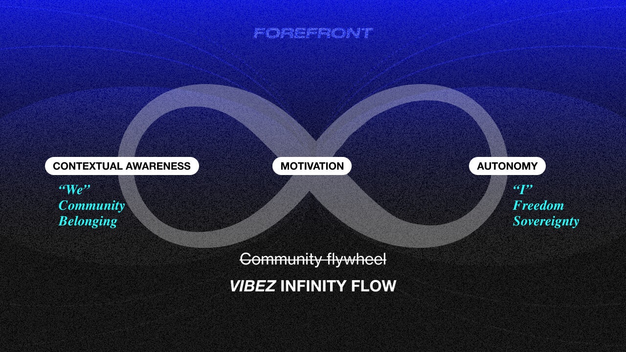 S2 — Vibez Infinity Flow